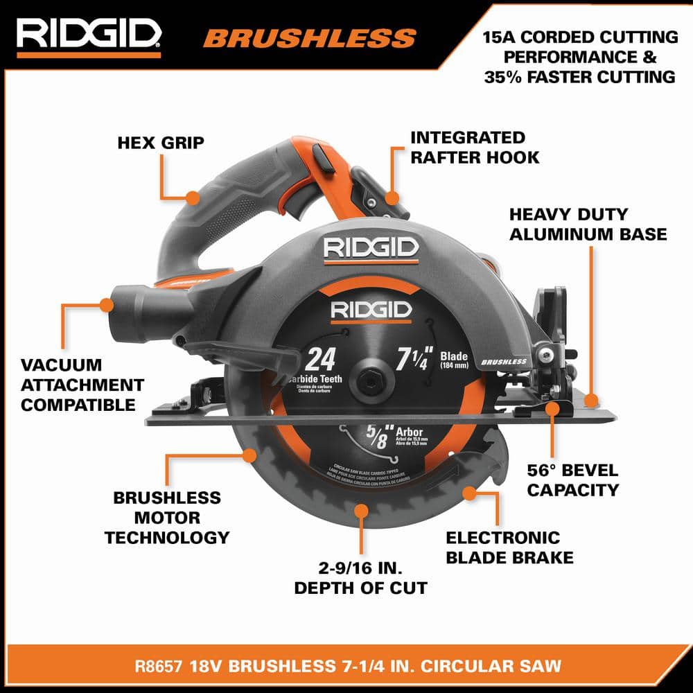 Scie circulaire sans fil 18 V 7-1/4 po (outil seulement)