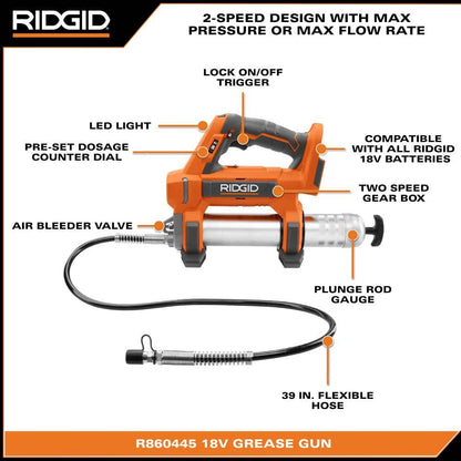 18V Cordless Grease Gun (Tool Only)