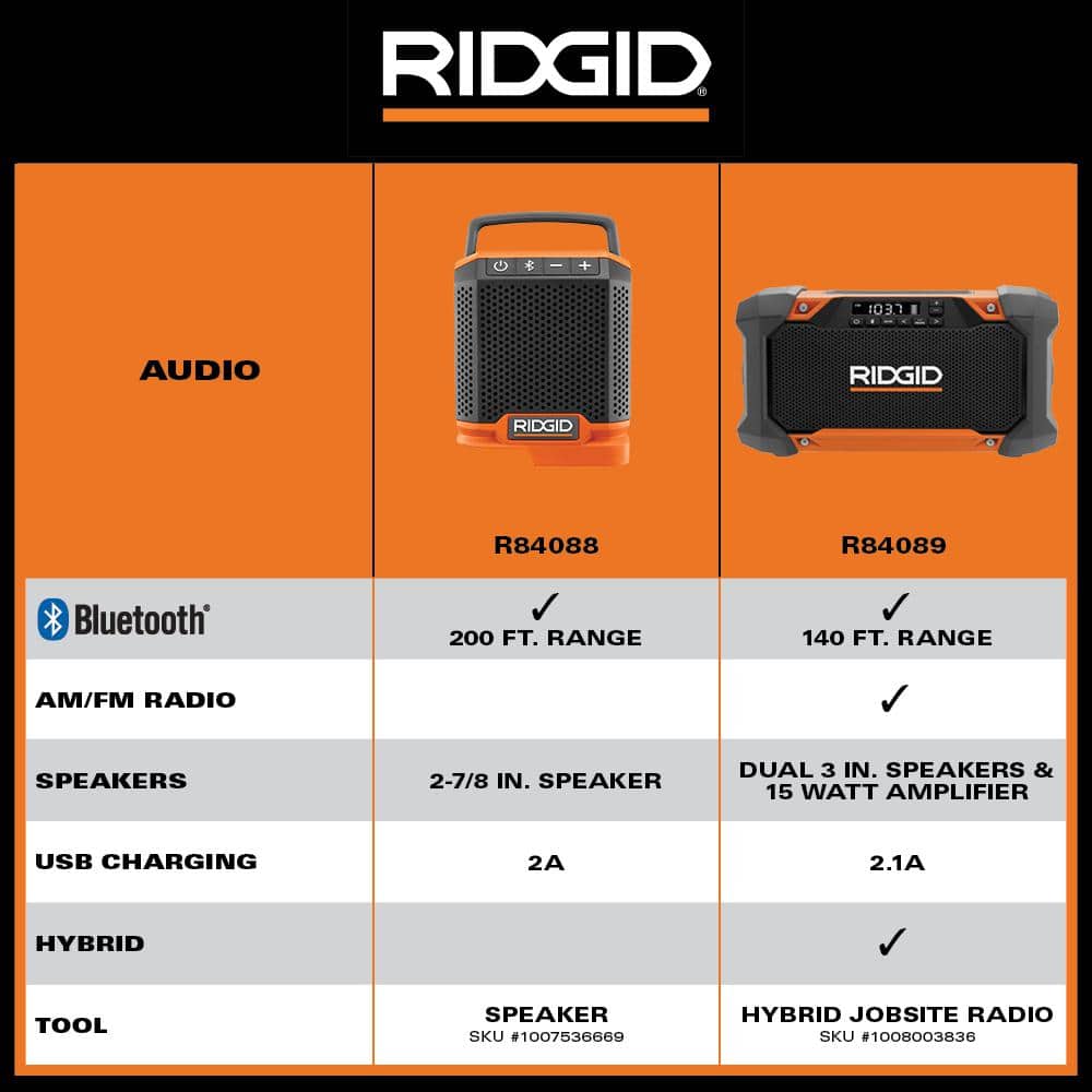 Radio de chantier hybride 18 V avec technologie Bluetooth (outil uniquement)