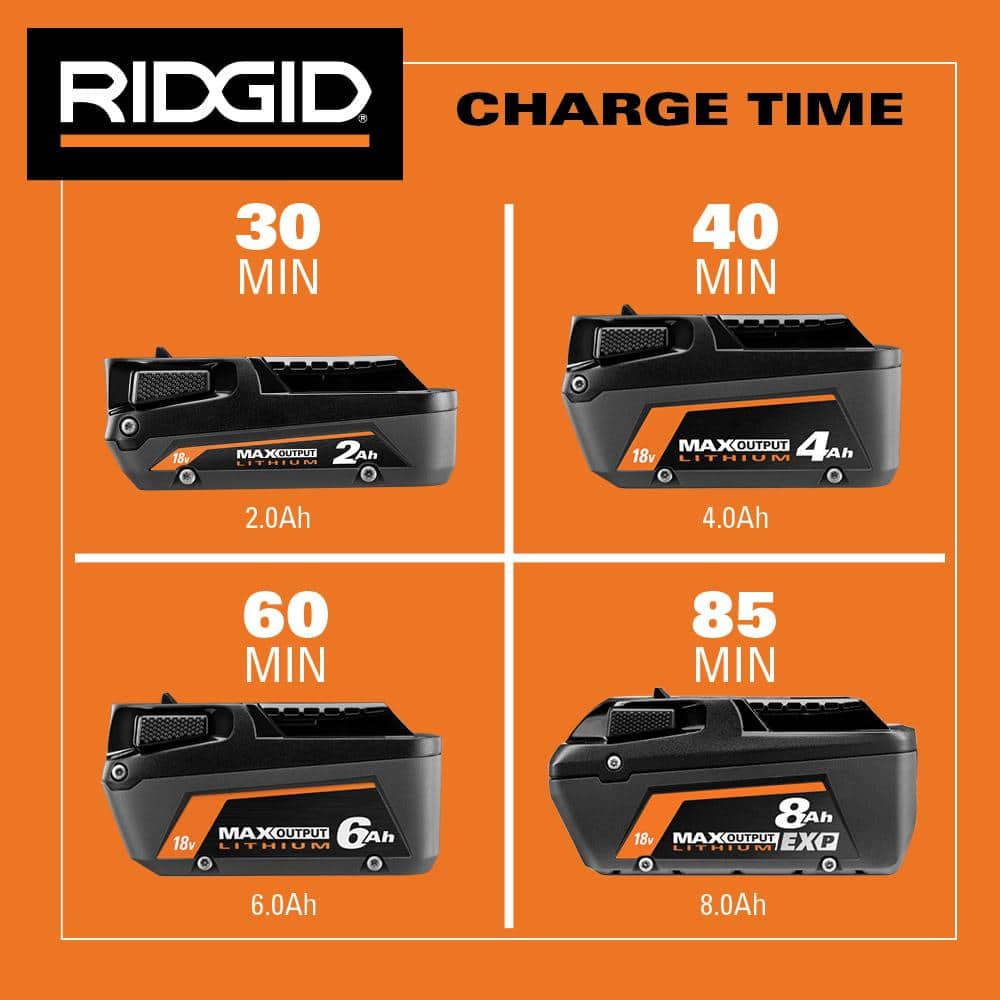 Chargeur rapide 18 V